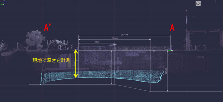構造図との比較