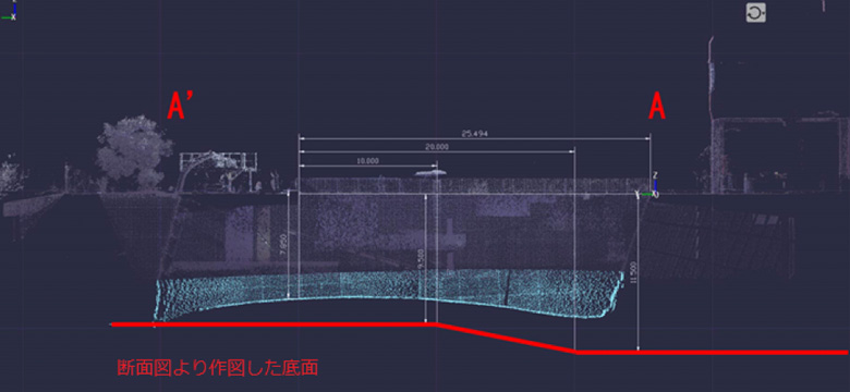 構造図との比較