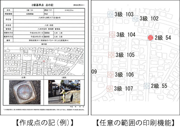 作成点の記（例）／任意の範囲の印刷機能